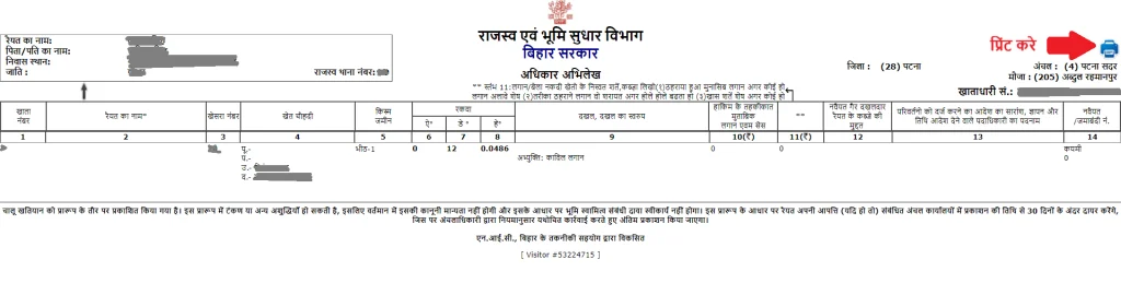 Ror Bihar​ Bhumi